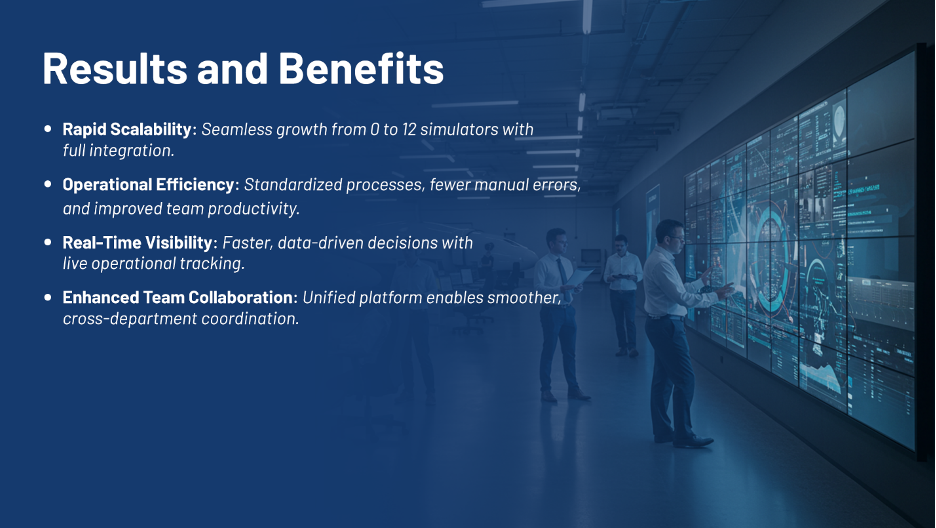 Paramount's Rapid Rise: Scalable Growth with Simorg